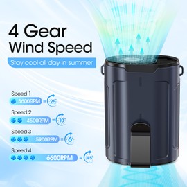 Heelkl 2025 AI Portable Fan Rechargeable, 4 Speeds 6600RPM Strong Airflow, Personal Waist Fan with up to 25H of Working Time, Hanging Neck Fan, Wearable Belt Fan for Camping, Outdoor, Jobsite - Blue