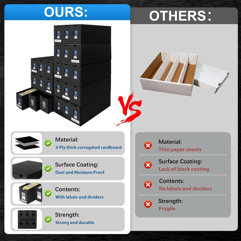 ATPWONZ Trading Card Storage Box, 24000+ Cards Storage Box for