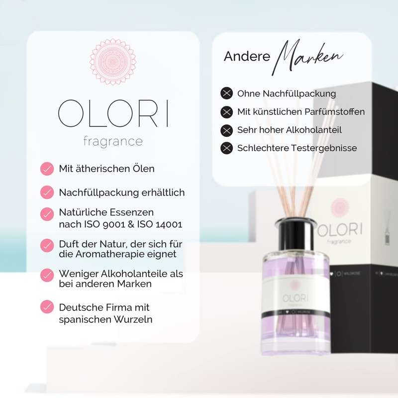 Olori Reed Room Fragrance 100 ml / 200 ml, Various