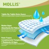 MOLLIS Adult Diapers for Women and Men, Unisex Disposable Incontinence