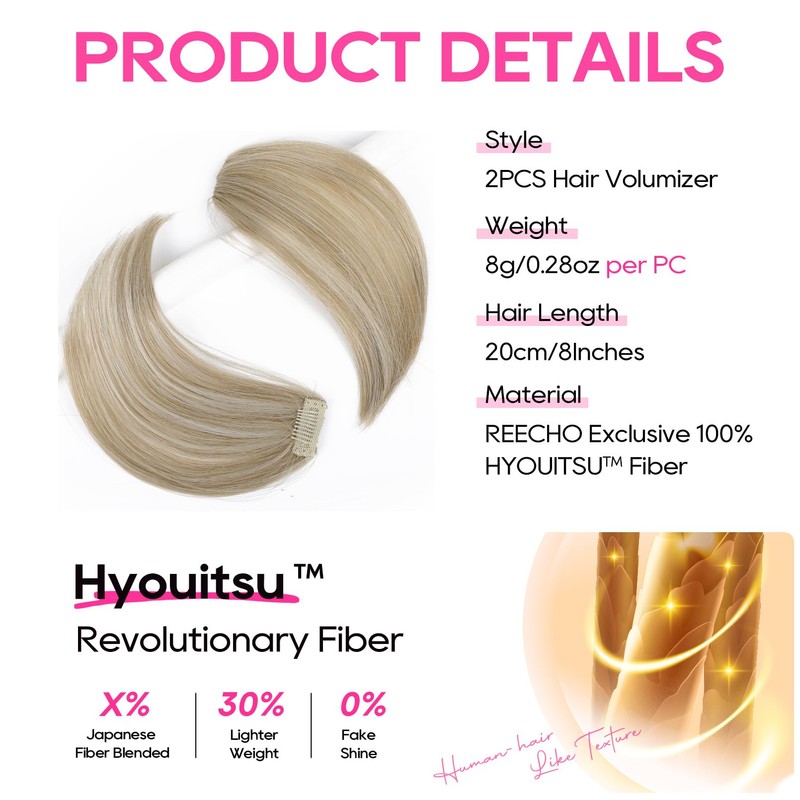 REECHO Clip in Hair Volumizer, 2PCS 8 inch Short Thick