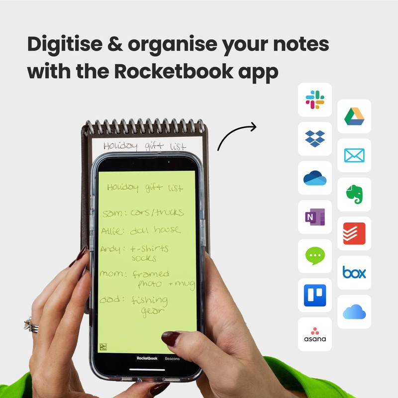 Rocketbook Mini Reusable Smart Notepad, Pocket Size Notebook 8.9 x