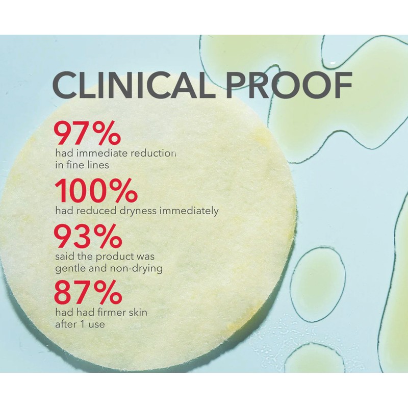 Dr Dennis Gross Advanced Retinol + Ferulic Perfectly Dosed Treatment