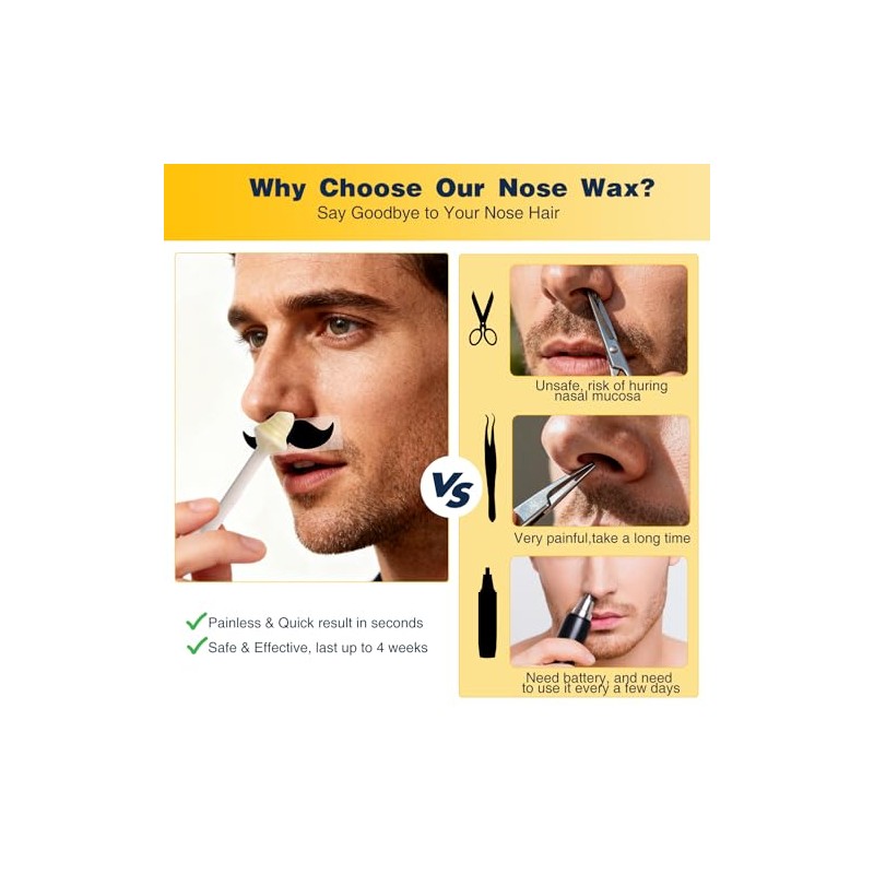 Nose Wax Kit, Nose Ear Hair Removal Kit Men Women