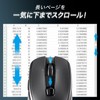 Sanwa Supply MA-BBHT616BK Bluetooth High Speed Scroll Tilt Wheel Mouse