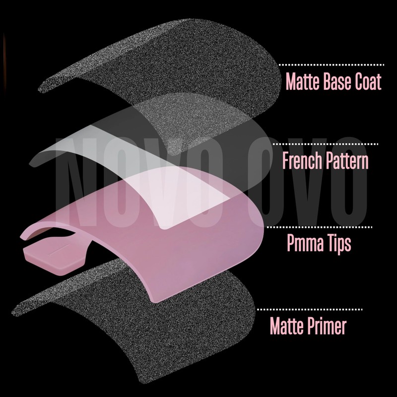 NOVO OVO Ombre French Tip Press on Toe Nail Tips,