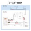 NAVBC22SUE-BP Japanese Antenna, 4K8K Compatible, Tabletop Booster, Terrestrial Digital/BS, 110°