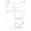eldoLED | ECOdrive 266/U | 20W 0-10V LED Driver with