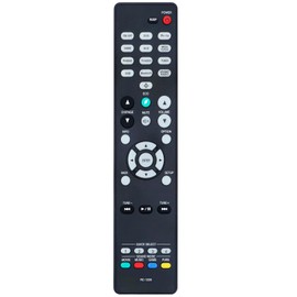 Replacement RC-1226 Remote Control Commander Compatible with Denon A/V Receiver AVR-S650H AVR-S640H AVR-S750H AVR-X1600H Home Theater System