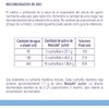 Neocate Junior Fórmula No Láctea 400 g