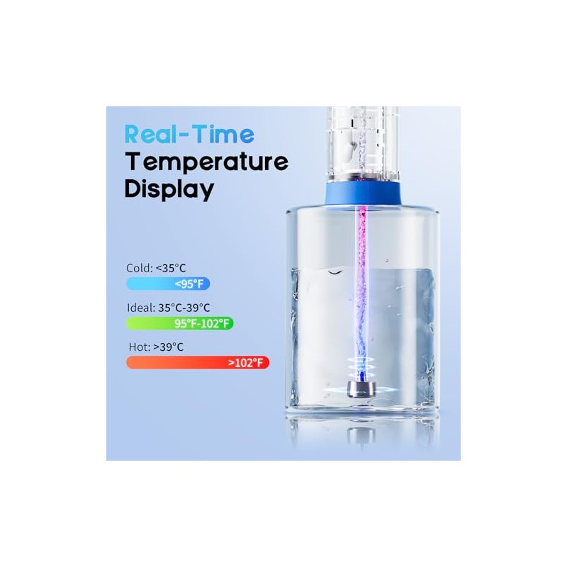 Ear Wax Removal - Ear Cleaner with 4 Pressure Modes,