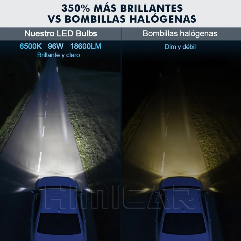 Kit De Faros Auto Led H4 9005 9006 H7 H11
