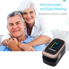 Oxygen Saturation Monitor, Wrinery Premium Pulse Oximeter Fingertip, Oxygen Monitor,