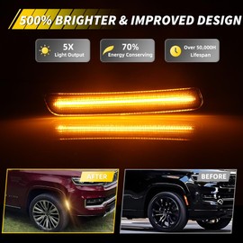 VYNTRAL Front Side Marker Light Compatible with J'eep Wagoneer/Grand Wagoneer 2022 2023, [DOT Certified] Amber LED Turn Signal Marker Light, OEM Part #68353121AA, 68353120AA, 2 PCS, Smoked Lens