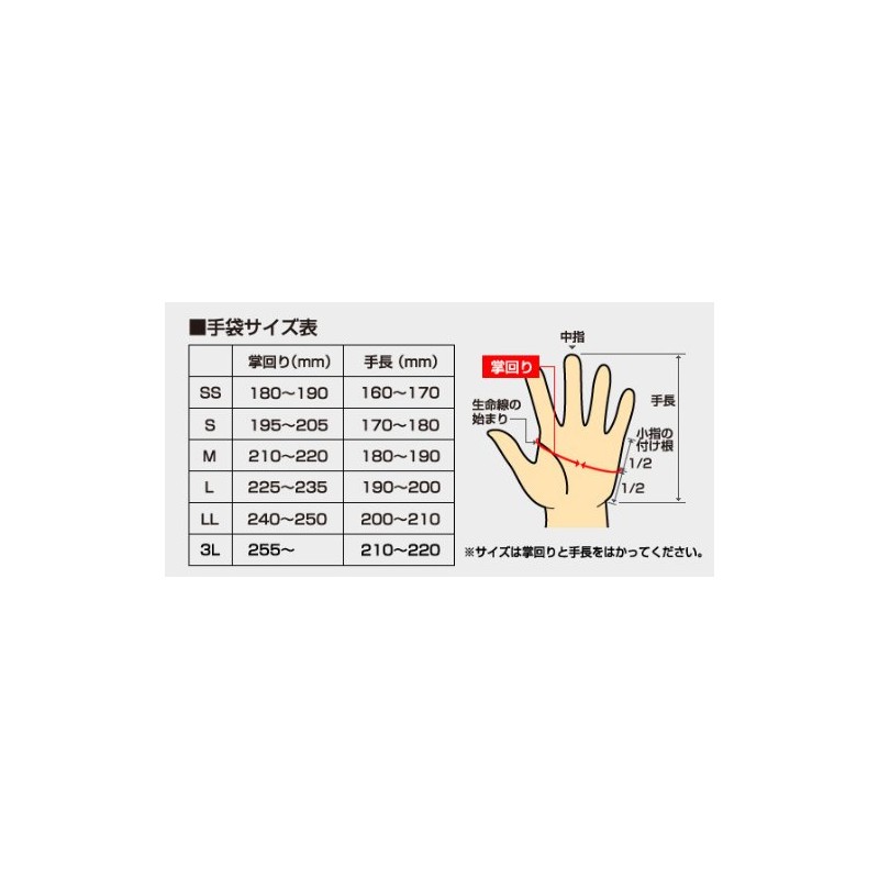 Tombolex Rescue Fire Gloves (K-501NV), Navy, Medium