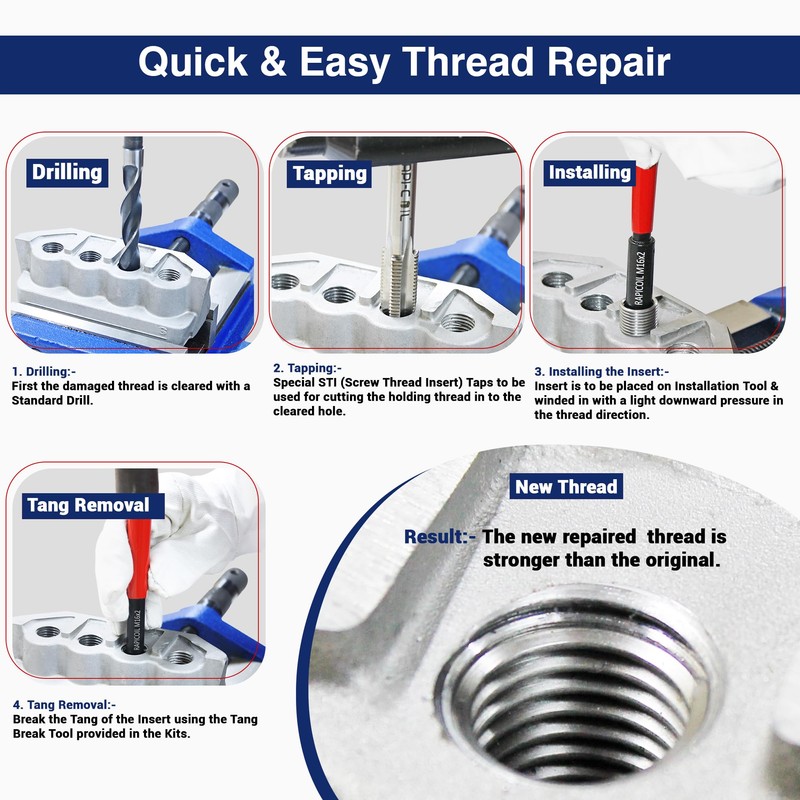 RAPI-COIL Metric Thread Repair Kit Stainless Steel Helicoil Insert 304
