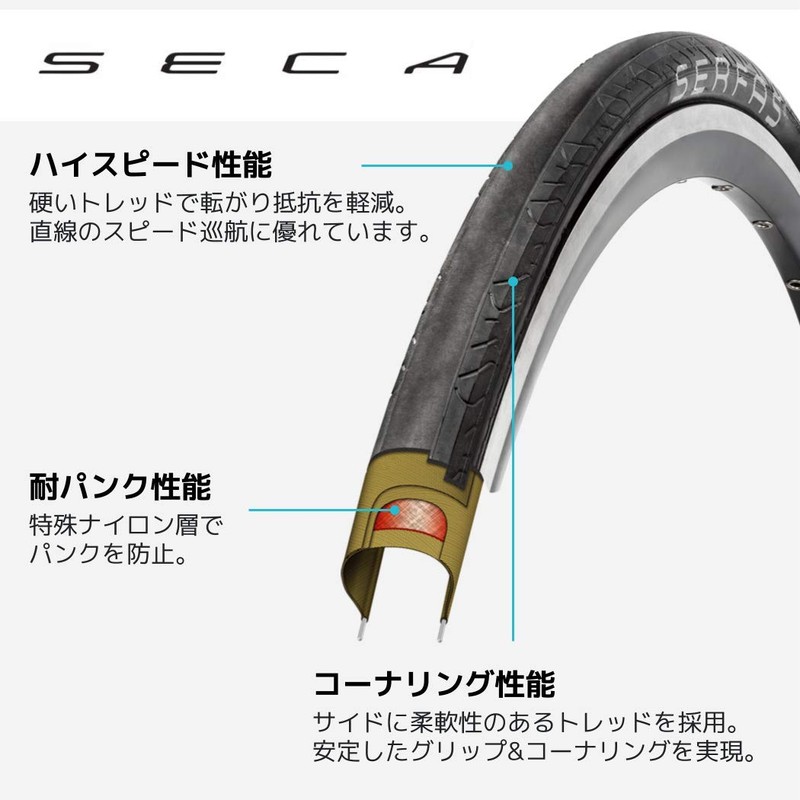 Serfas Seca Tire (Black, 700 X 25)