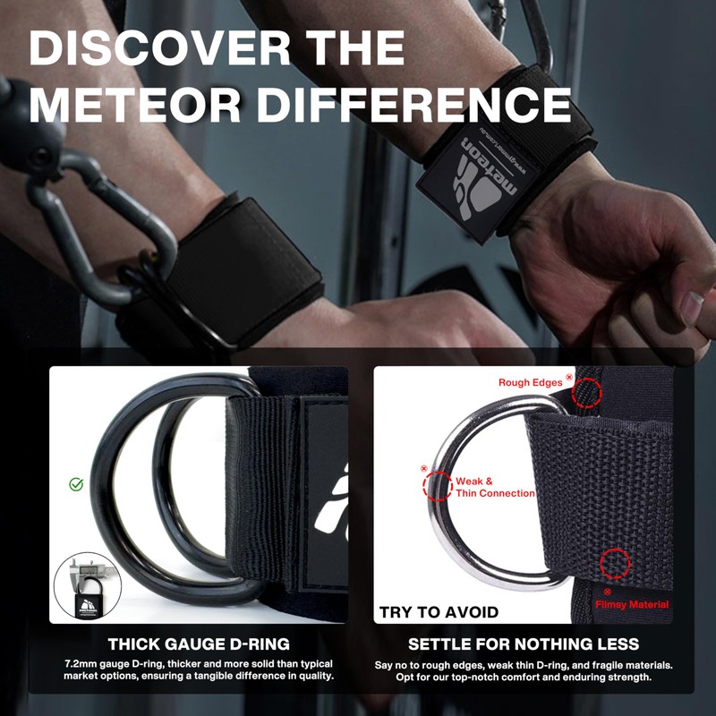 Meteor Ankle Strap Wrist Cuff for Cable Machine: Adjustable Gym