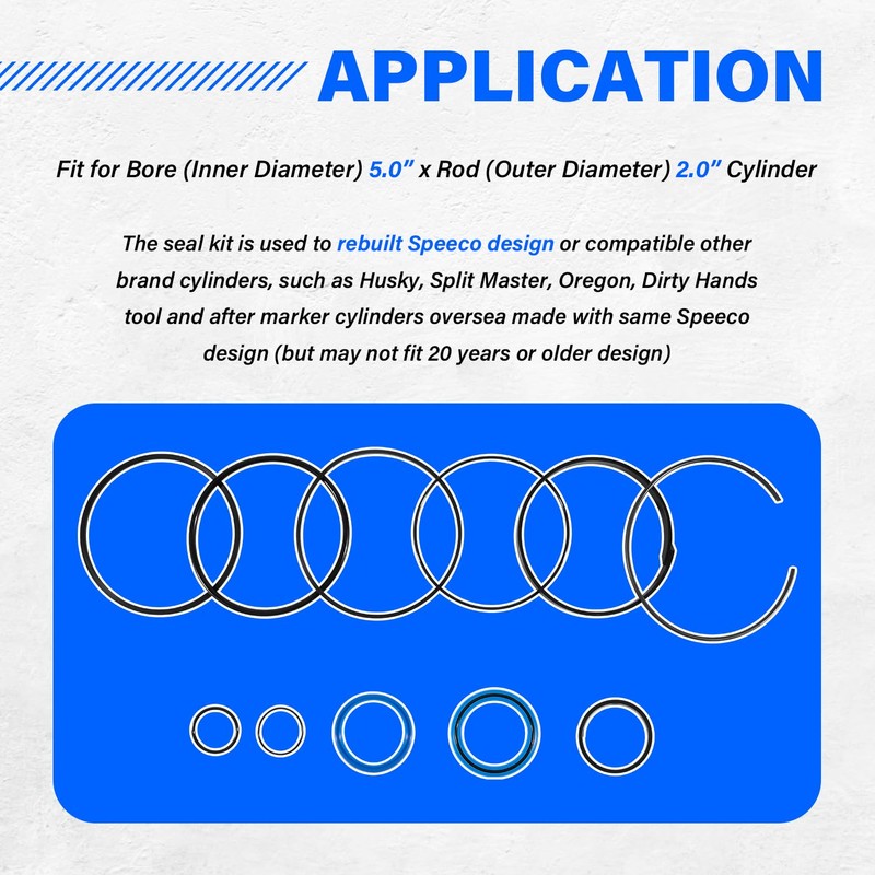 Replace for Hydraulic Log Splitter Cylinder Rebuild Seal Kit, Fit