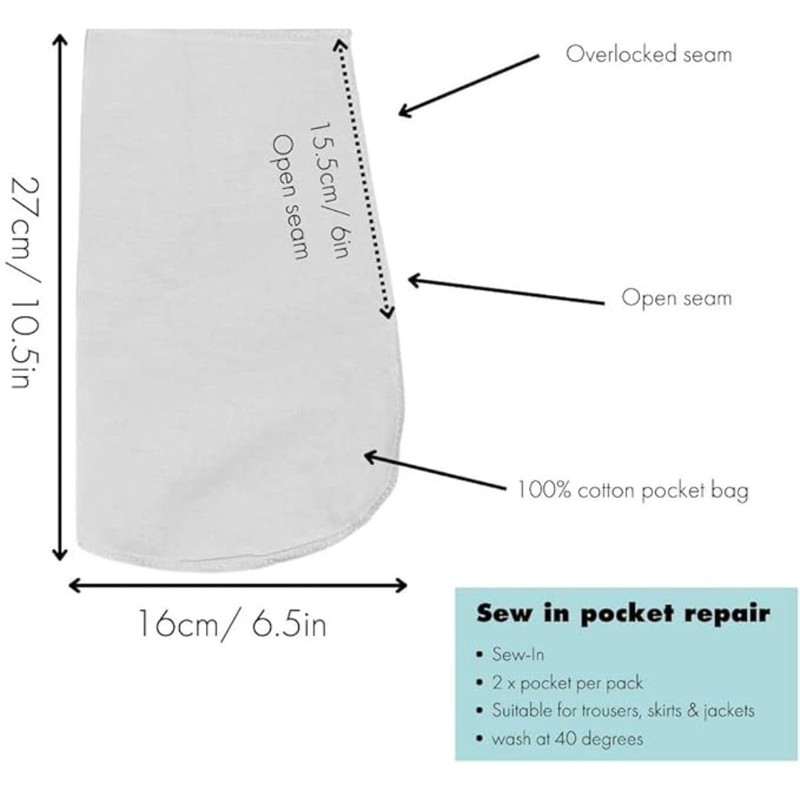 Giddy Square Sew-in Trouser Pocket Repair Kit – 2 Replacement