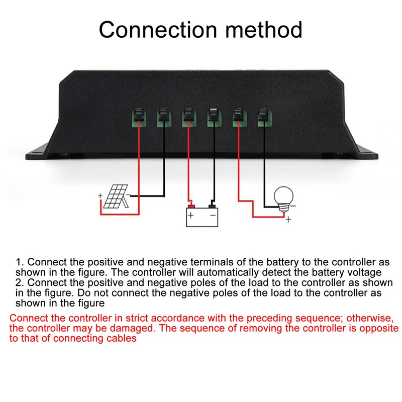 12V 24V Solar Charge Controller Dual USB Port Solar Panel