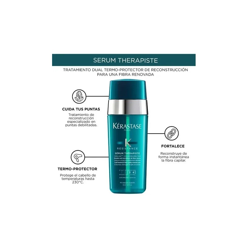 Kit Tratamiento Para Cabello Dañado Debilitado y Procesado Kérastase Therapiste