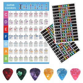 Guitar Fretboard Stickers, with Guitar Chord Chart,Color Coded Note Decals Guitar Tools for Learner Practice Fit 6 Strings Guitar with 6pcs Anti-Slip Guitar Picks