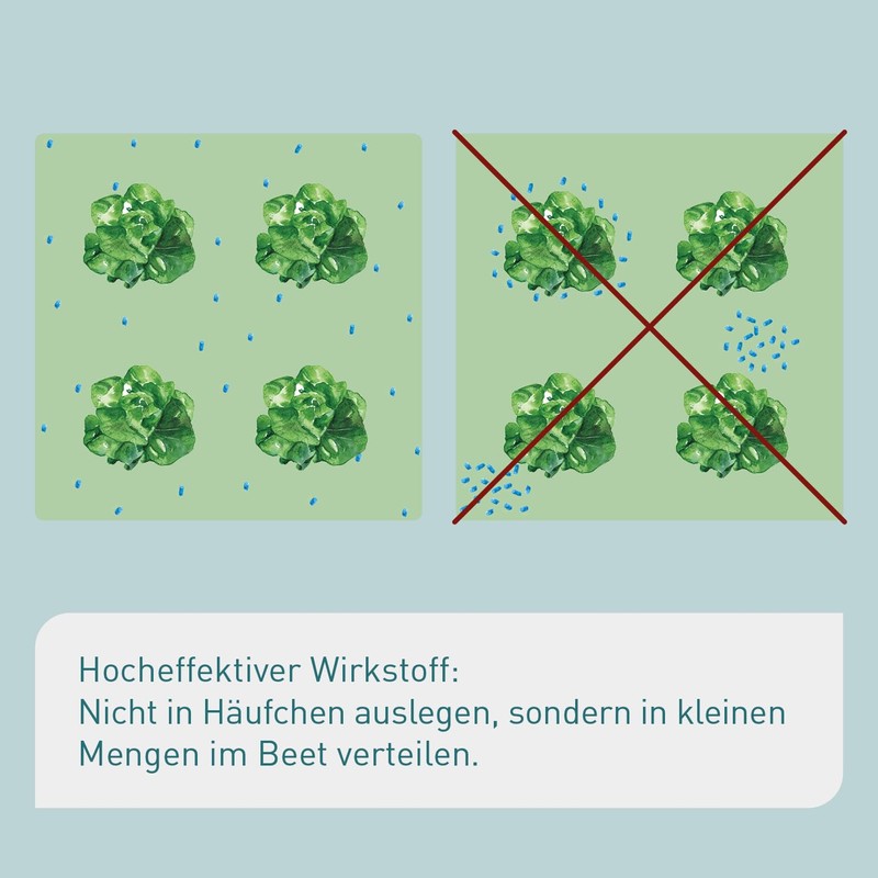 Plantura Organic Snail Grain Rainproof Power Agent Gentle on Pets