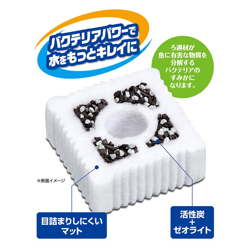 Gex Loca Boy M Zeolite Activated Carbon 4P
