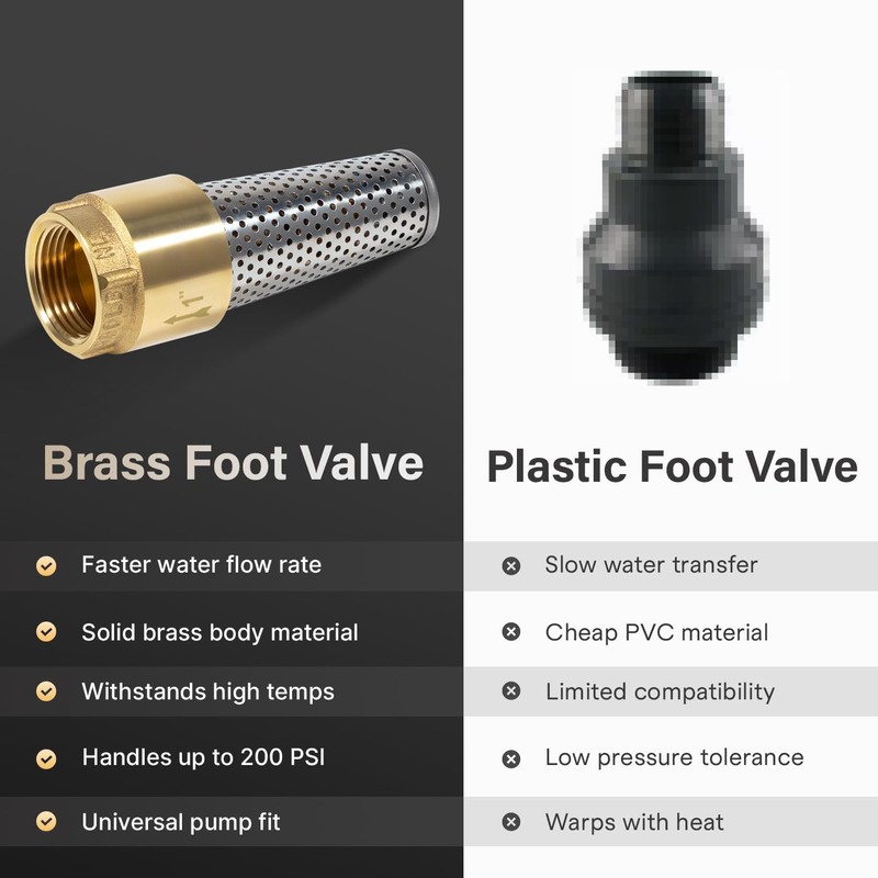 1 Inch Foot Valve No-Lead Brass Heavy Duty Backflow Preventer