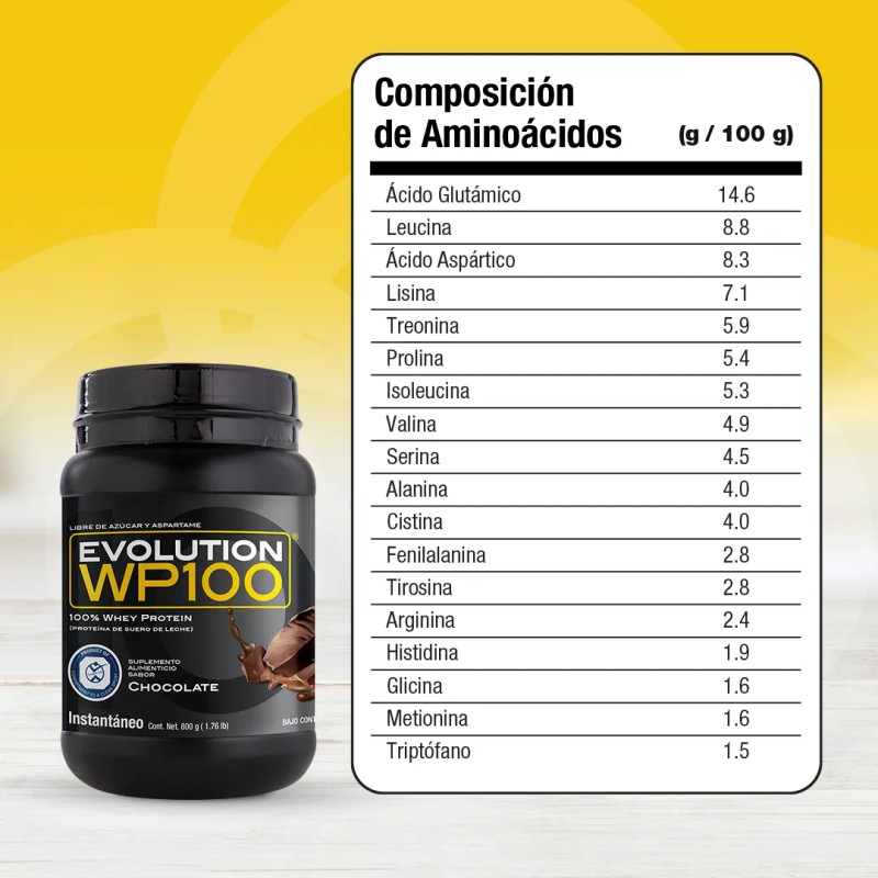 Evolution Proteina Suero De Leche Whey Wp100 800g Chocolate
