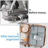 Compression Packing Cubes - GEEDIAR 6 PCS Packing Cubes for