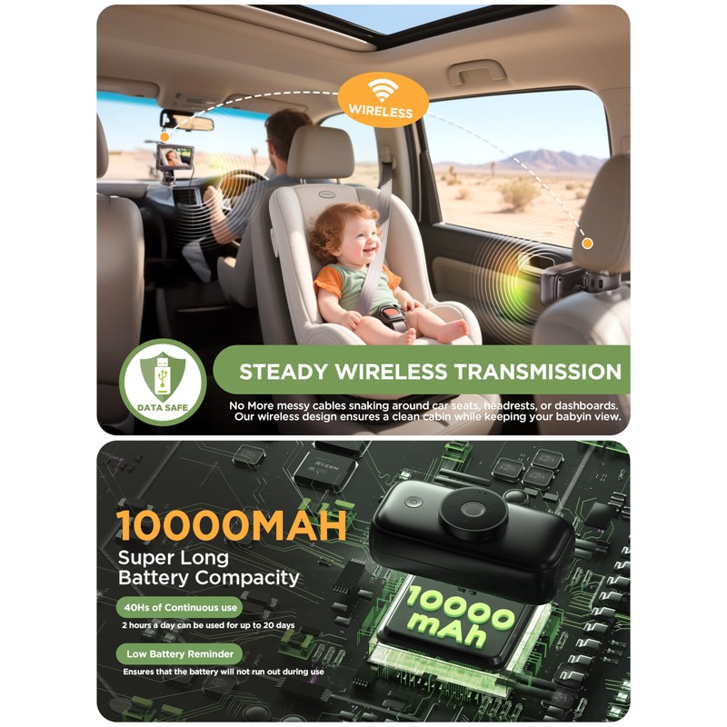 Wireless Baby Car Camera - 40 Hours Rechargeable Battery with