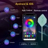 USB_Car LED Ambient Dashboard Lights RGB Interior App Remote Control