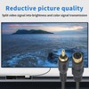 Poyiccot 4pin S-Video to RCA Cable, 2Pack S Video to