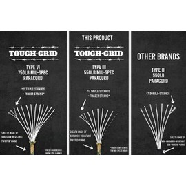 TOUGH-GRID Premium 550lb Paracord/Parachute Cord - 100% Nylon Mil-Spec Type III Paracord Used by The US Military, Great for Bracelets and Lanyards, Tactical Paracord 100Ft. - Buckskin (Desert Sand)