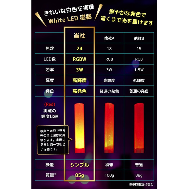 9HEART Concert Light, Penlight, Live, 24 Color Changes, Lightweight, High