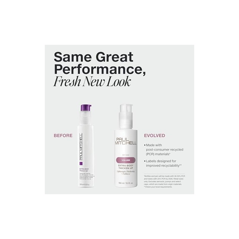 Extra-Body Thicken Up Styling Liquid 200ml