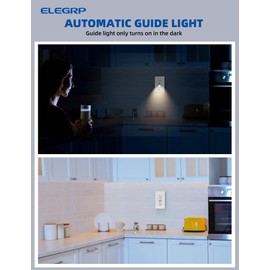 ELEGRP GFCI Outlet w/Nightlight, 15 Amp Self-Test GFI Electrical Outlet, Thinner Design, Tamper Resistant GFCI Receptacle, Ground Fault Receptacle w/Wall Plate, UL Listed, Matte White, 2 Pack