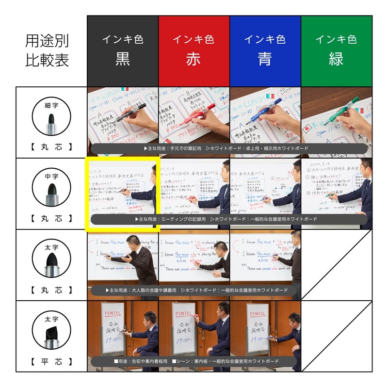 ぺんてる ホワイトボードマーカー ノックル 丸芯・中字 EMWLM-A 黒 10本
