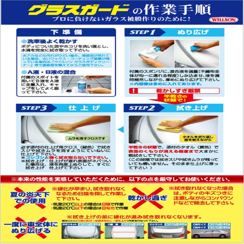 Wilson Glass Guard Coating Care