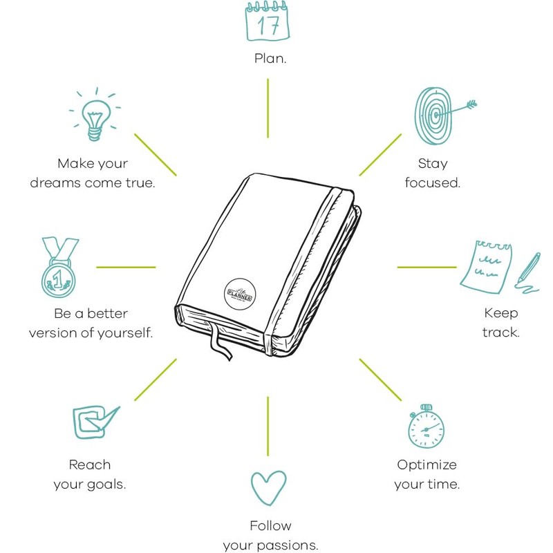 Life Planner Motivational Diary Made in Italy | 12 Month