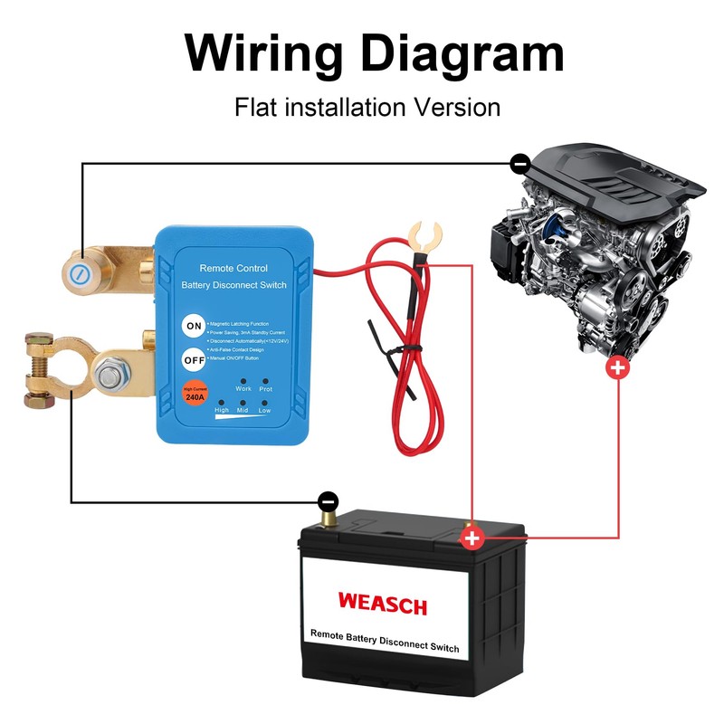 Weasch Kill Switch 12V/24V 240A, Remote Battery Disconnect Switch, Car