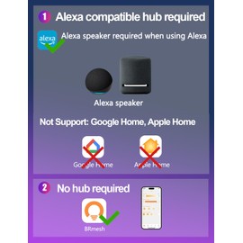 ILC 4 Inch LED Reccessed Downlights Compatible with Alexa (Hub Required), 10W, APP Controlled, RGB Color Changing, 2700K-6000K, 100W Equivalent, Recessed Ceiling Lights,Bluetooth MESH (6 Packs)