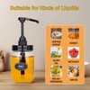 2 Pack Mason Jar Syrup Dispenser Pump Lids, Coffee Syrup