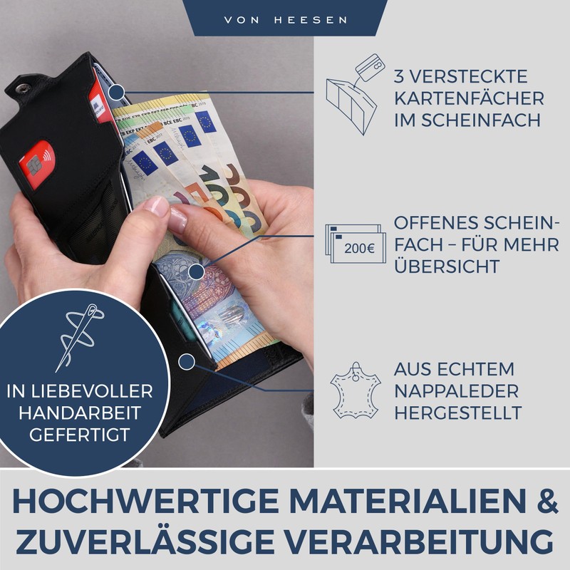 VON HEESEN Credit Card Holder Credit Card Holder, black, Without