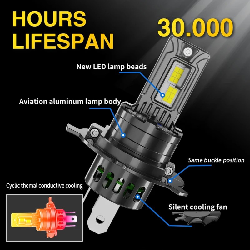 Fit for Can-Am Ryker/Ryker Rally Edition,H4/9003/HB2 Headlight Bulbs,IP68 800% Brightness