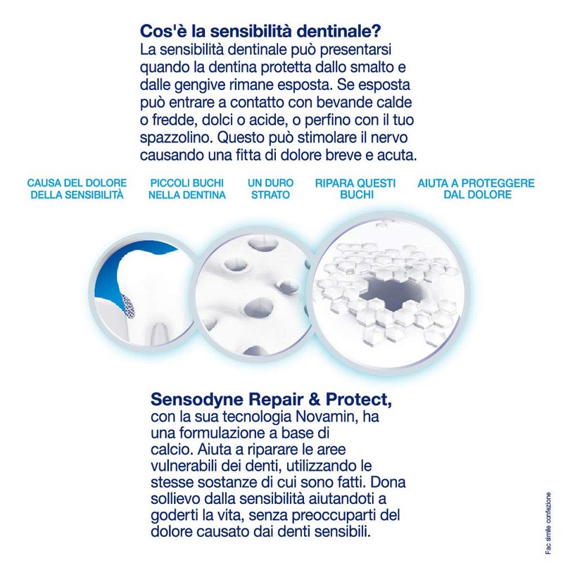 Sensodyne Repair & Protect Toothpaste 75ml