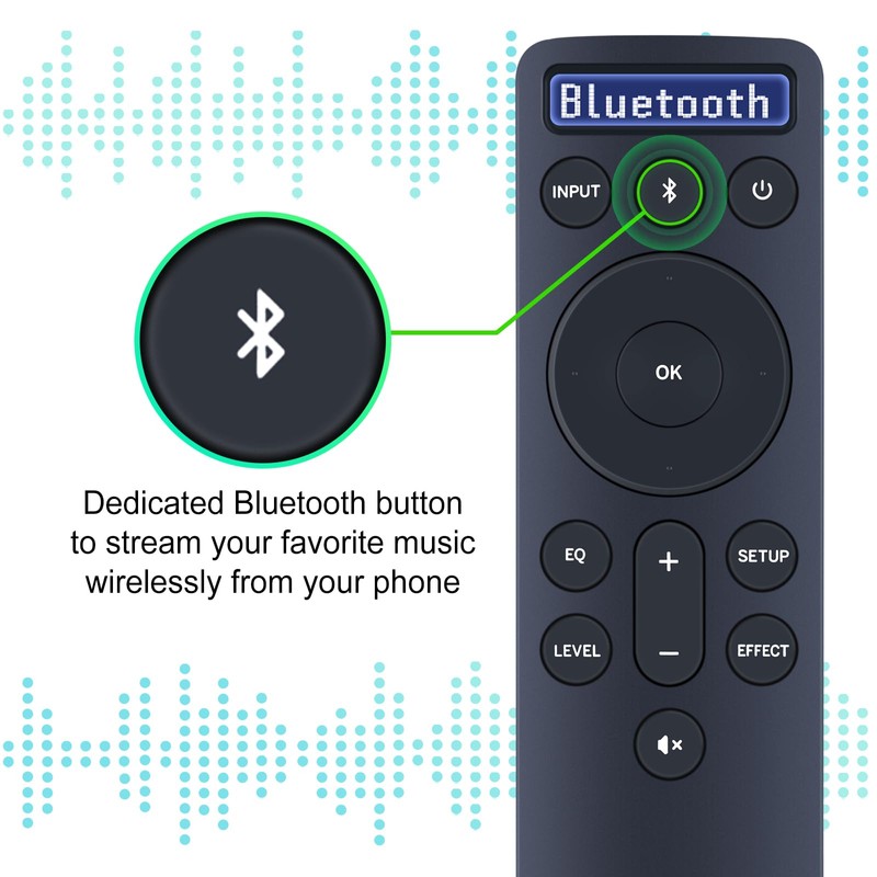 Replacement for VIZIO Backlit 5.1 Display Sound Bar Remote, Compatible