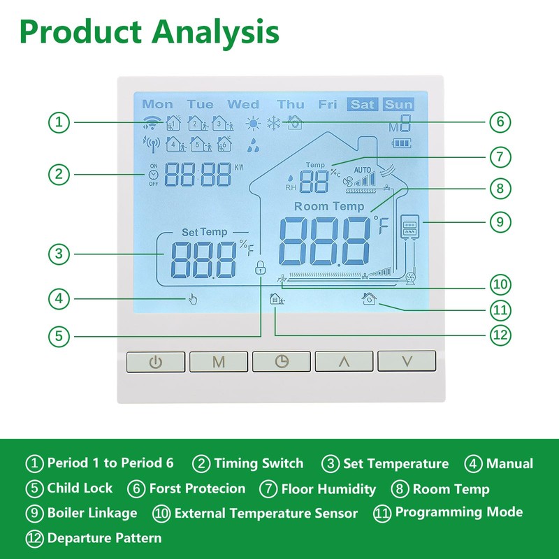 Wengart Digital Thermostat WG905,Programmable Thermostat with Humidity Display,Precise Temperature Control,Suitable